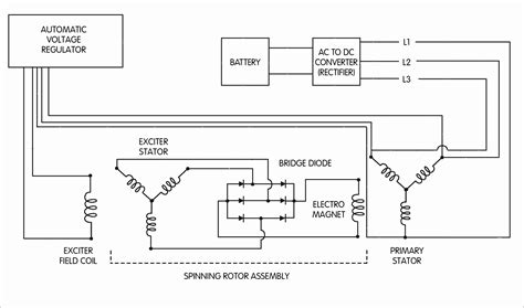 cs alternator wiring diagram wiring diagram