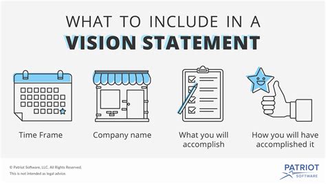 vision statement      write template