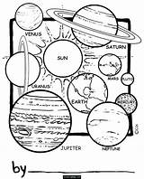 Astronomy Coloring Pages Getcolorings sketch template