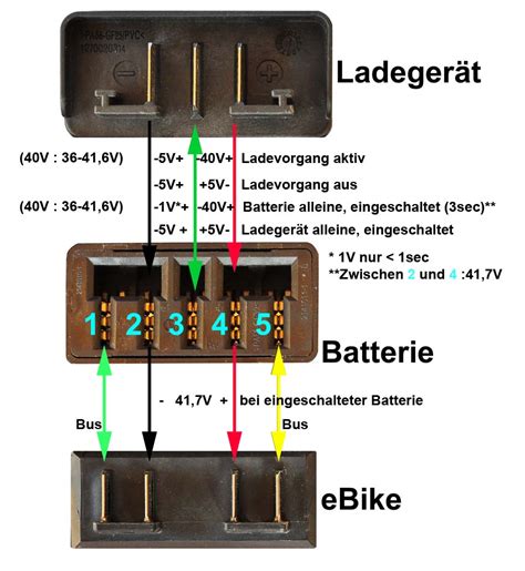 bosch  bike schaltplan wiring diagram