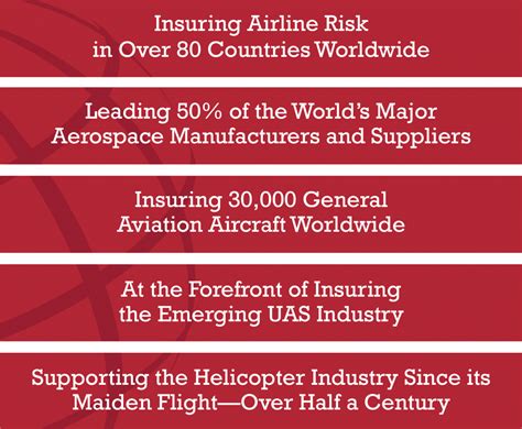 aircraft insurance coverage plans global aerospace aviation insurance