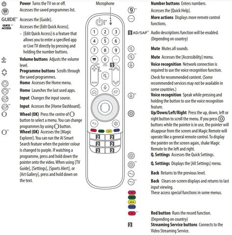 lg led tv owners manual  magic remote control manuals