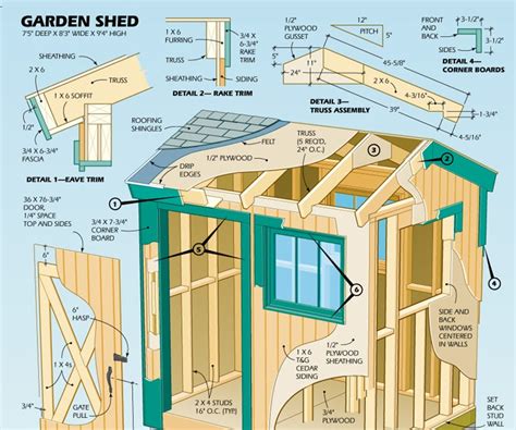 learn  build shed topic  printable wood shed plans