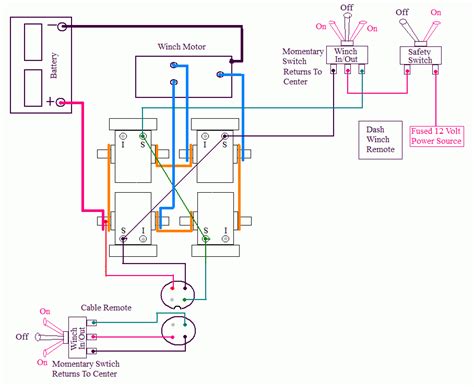 wiring diagram sara lane