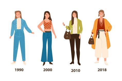 Women Fashion History Timeline Pre Designed Photoshop Graphics