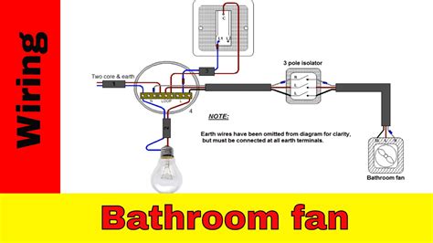 bathroom fan features finding       properly sizing  bathroom exhaust