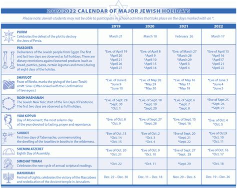 printable calendar  jewish holidays printable world holiday