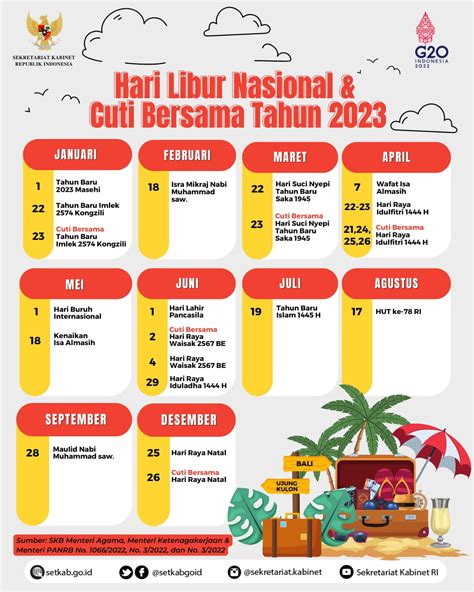 sekretariat kabinet republik indonesia hari libur nasional  cuti bersama