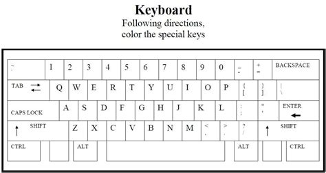coloring page  computer keyboard  wallpaper