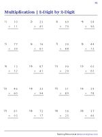 multiplication worksheets