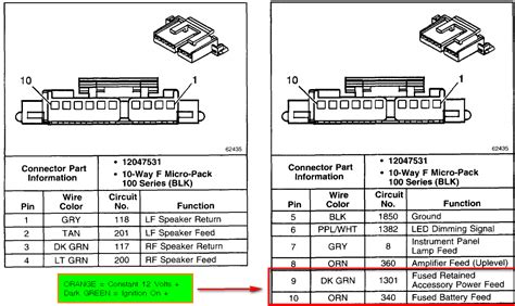 gmc sierra stereo wiring diagram wiring diagram  schematic