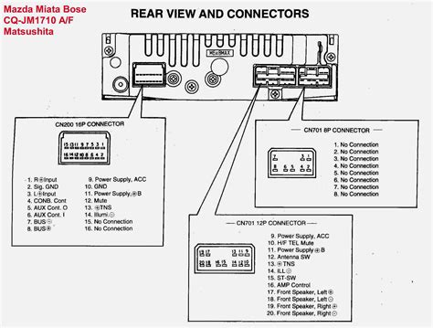 pioneer car speaker wiring diagram ecoced