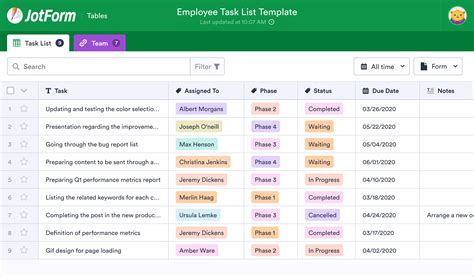 employee task list template letter template vrogue