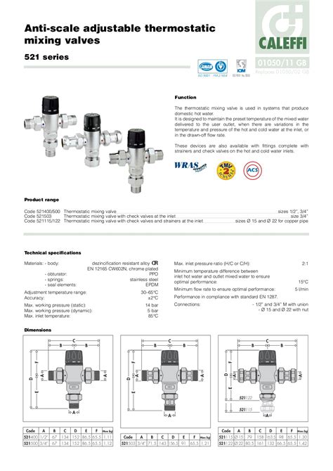 caleffi zone valve wiring diagram bysinka ann