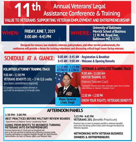 veterans legal assistance conference and training pro