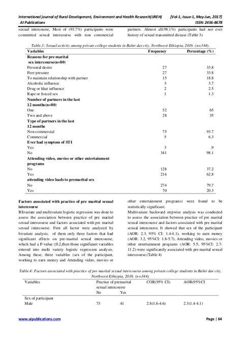assessment of premarital sexual practices and associated factors amon…