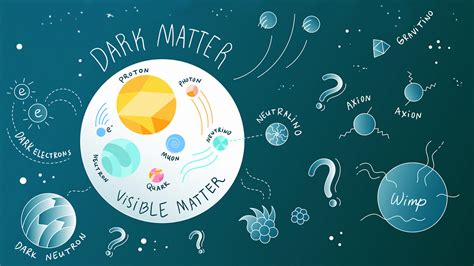 dark matter symmetry magazine