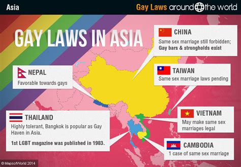Gay Laws Around The World Compilation Of Same Sex