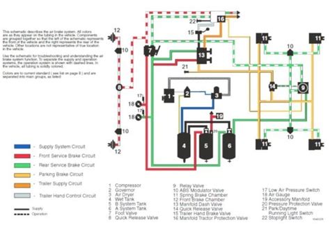 typical trailer wiring