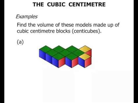 cubic centimetre youtube math tutorials math lessons visual