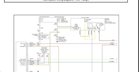 ford ranger system wiring diagrams schematic wiring diagrams solutions