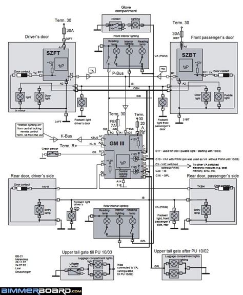 radio wiring wiring diagram schemes