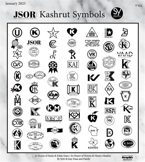 kosher symbols approved  jsor