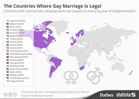 The Countries Where Gay Marriage Is Legal [map]