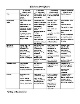 descriptive writing rubric  laughter  learning tpt