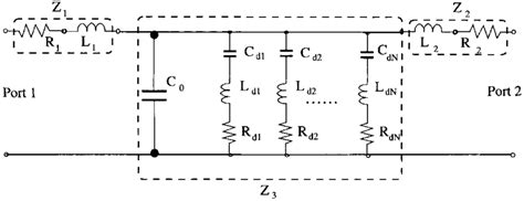 lumped element model   pcb  test configuration  scientific diagram