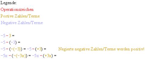 negative zahlen addieren und subtrahieren