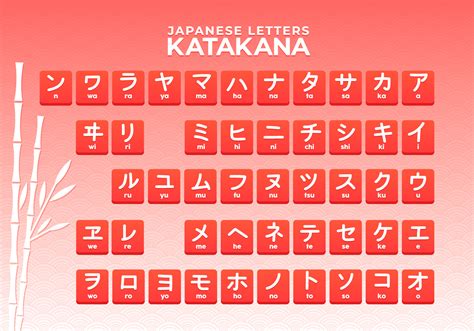 japanese letters katakana alphabet   vectors clipart