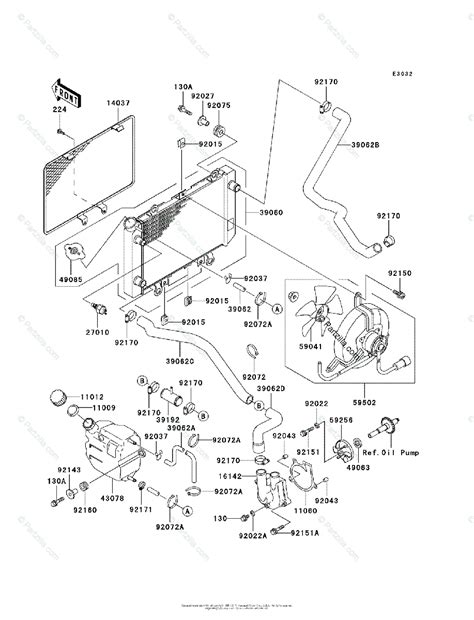 kawasaki atv  oem parts diagram  radiator partzillacom