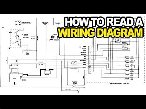 automotive wiring diagram wiringdiagramzcom electrical diagram electrical wiring diagram
