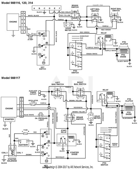 boss  plow wiring diagram easy wiring