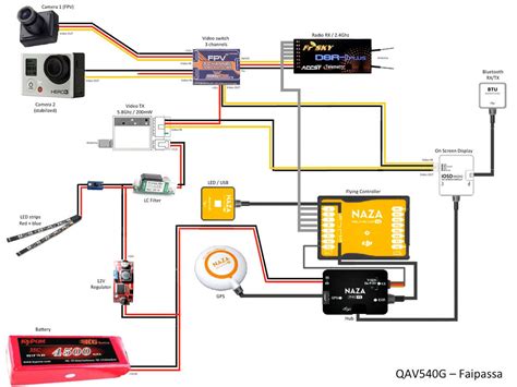 dji naza  lite wiring diagram dji naza lite wiring diagram diagram base website wiring