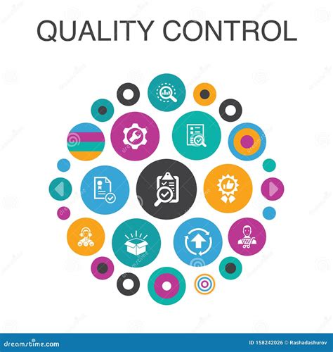 quality control infographic circle stock vector illustration  icon button
