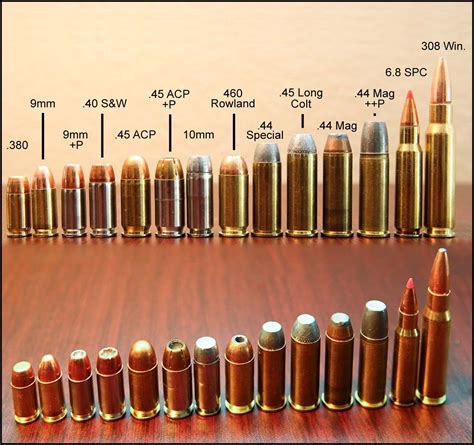 pictures     explain  difference  bullet calibers