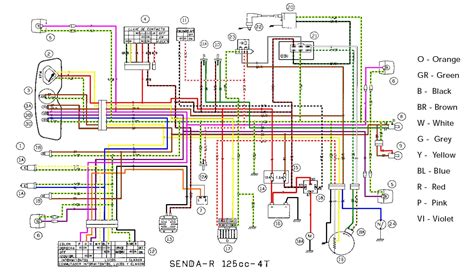 wiring diagram cdi yamaha motorcycle wiring color codes wiring images   finder