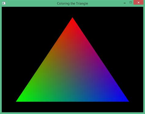 coloring  triangle goharshacom