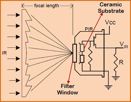 pir sensor circuit  working  applications