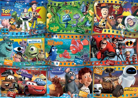 The Jacob Springs Hillbillies Ranking Pixar Movies