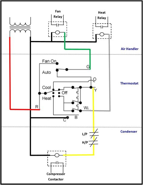 furnace motor wiring diagram
