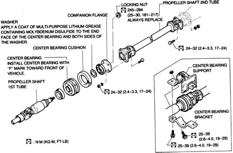 repair guides driveline driveshaft  universal joints autozonecom