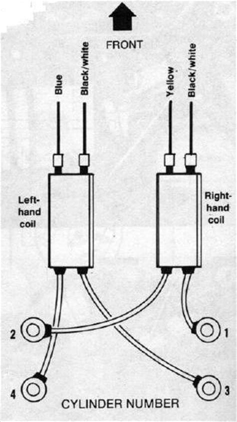 diagram  honda gl aspencade wiring diagram mydiagramonline