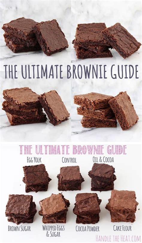 chart  brownies     easy recipes   meal