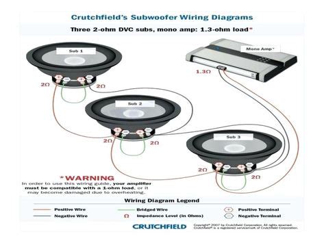 subwoofer wiring diagrams dual voice coil library   ohm diagram car audio installation