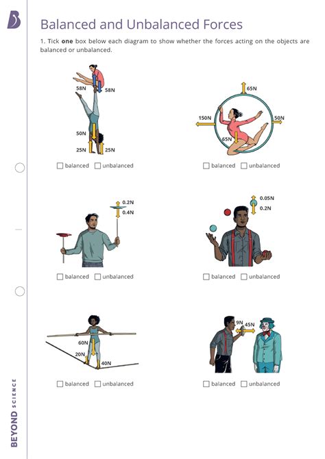 balanced  unbalanced forces worksheet balanced  unbalanced