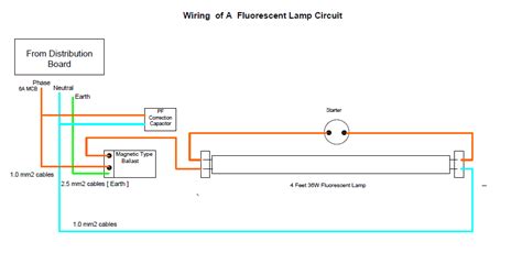 fluorescent circular wiring diagrams