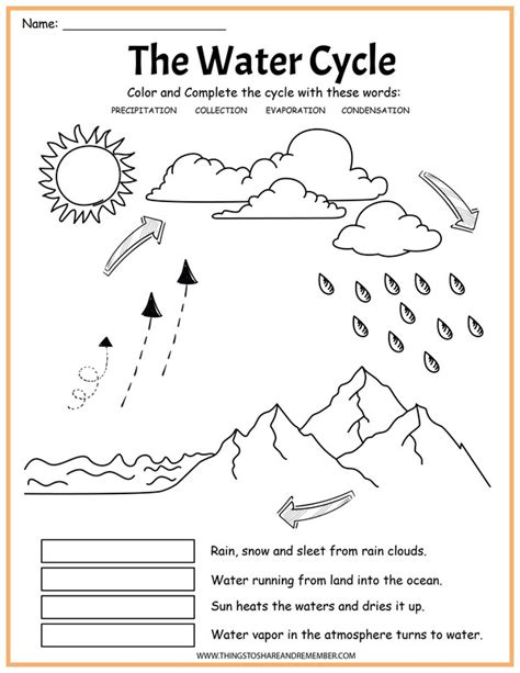 water cycle printables share remember celebrating child home